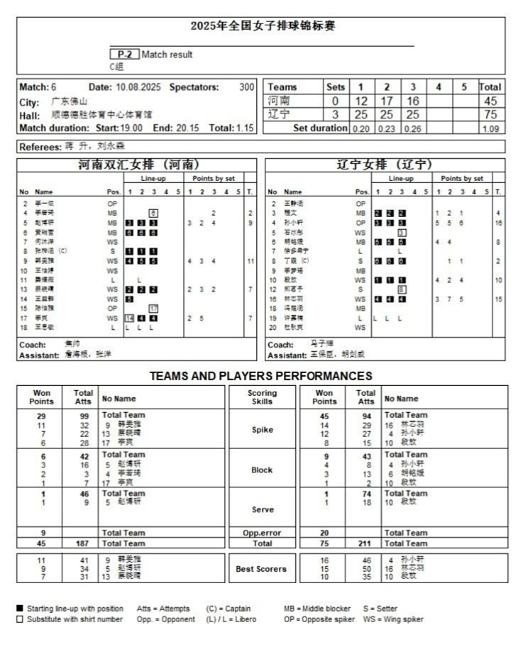bt, bt, 天津和东道