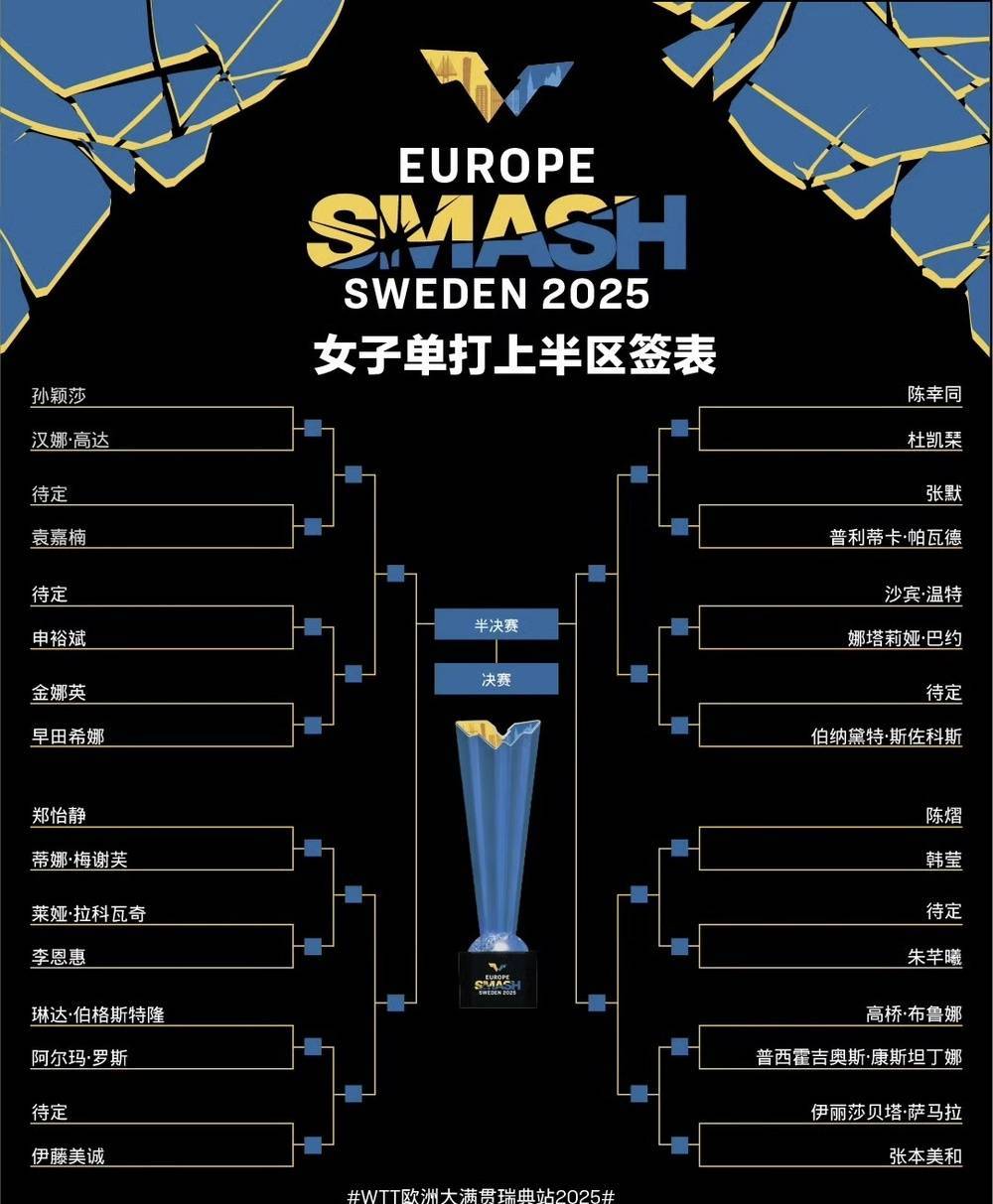 伊藤美诚 伊藤美诚