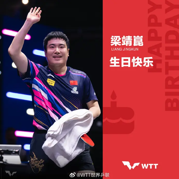 落后, 上继续闪耀 落后, 上继续闪耀